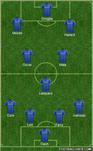 Chelsea Formation 2013