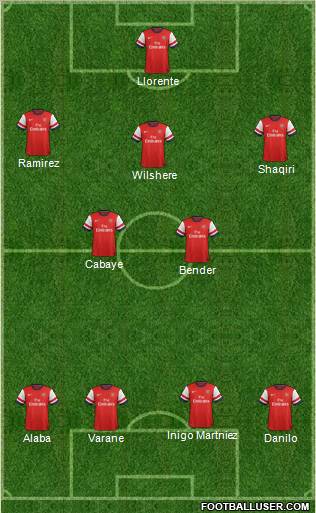 Arsenal Formation 2013