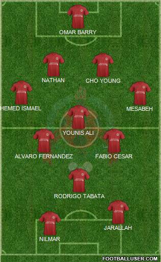 Al-Rayyan Sports Club Formation 2013