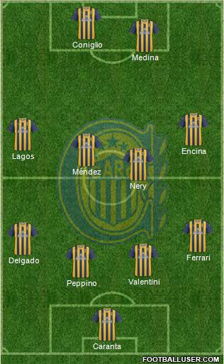 Rosario Central Formation 2013