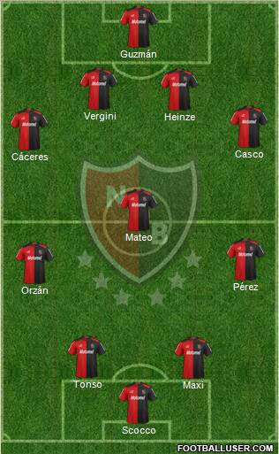 Newell's Old Boys Formation 2013