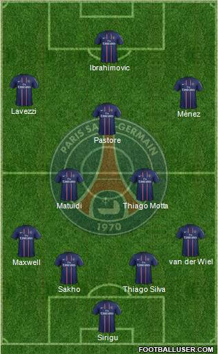 Paris Saint-Germain Formation 2013