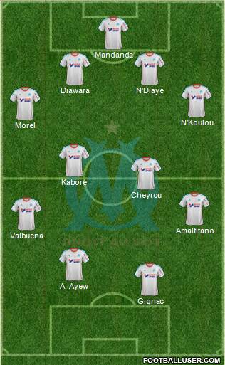 Olympique de Marseille Formation 2013