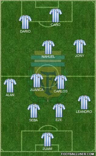 Argentina Formation 2013