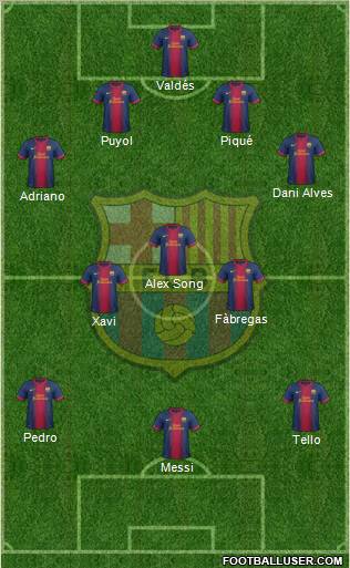 F.C. Barcelona Formation 2013
