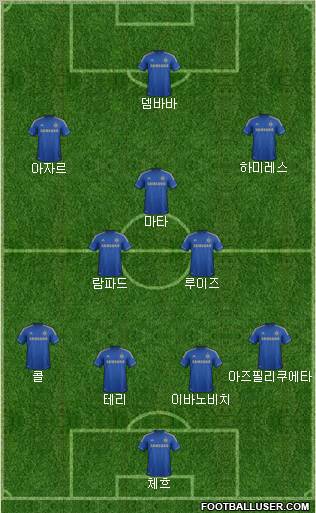 Chelsea Formation 2013