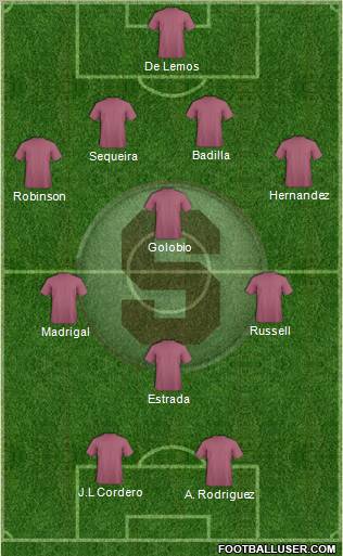 CD Saprissa Formation 2013