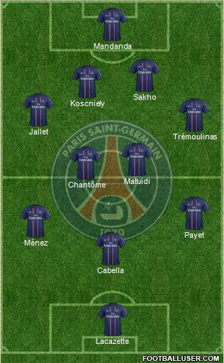 Paris Saint-Germain Formation 2013