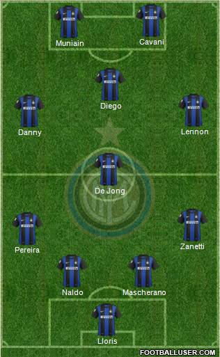 F.C. Internazionale Formation 2013