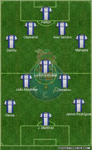 Futebol Clube do Porto - SAD Formation 2013