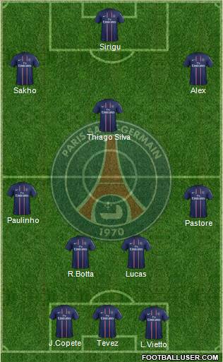 Paris Saint-Germain Formation 2013