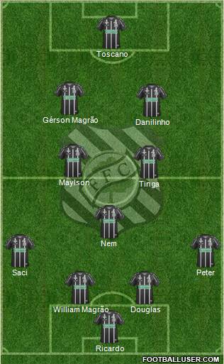 Figueirense FC Formation 2013