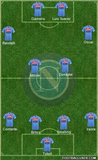 Napoli Formation 2013