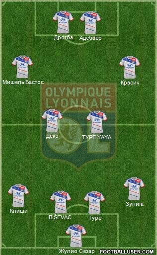 Olympique Lyonnais Formation 2013