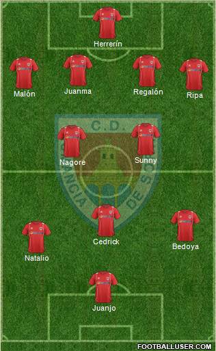 C.D. Numancia S.A.D. Formation 2013