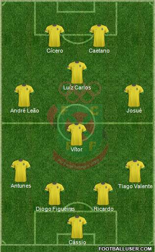 Futebol Clube Paços de Ferreira Formation 2013