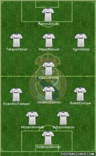 Real Madrid C.F. Formation 2013