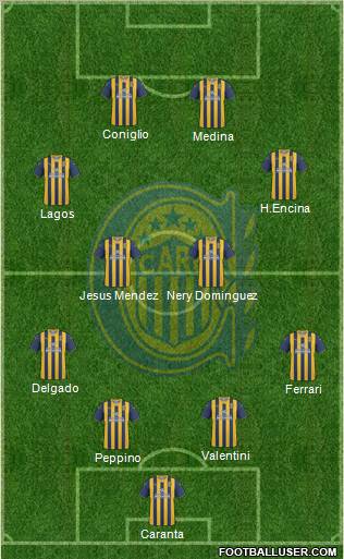 Rosario Central Formation 2013