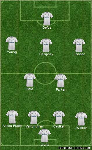 Tottenham Hotspur Formation 2013