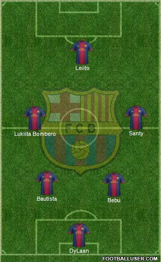 F.C. Barcelona Formation 2013