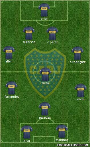 Boca Juniors Formation 2013