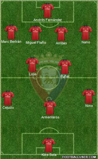 C. At. Osasuna Formation 2013