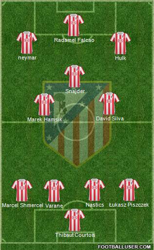 Atlético Madrid B Formation 2013