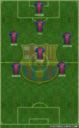 F.C. Barcelona Formation 2013