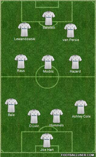 Tottenham Hotspur Formation 2013