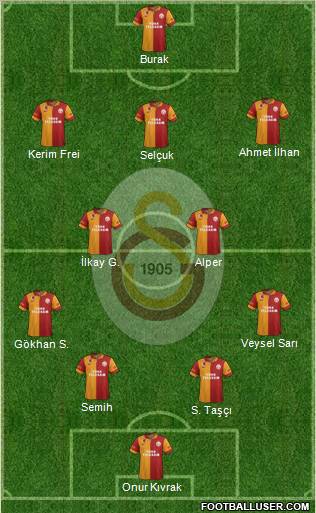 Galatasaray SK Formation 2013