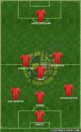 Spain Formation 2013
