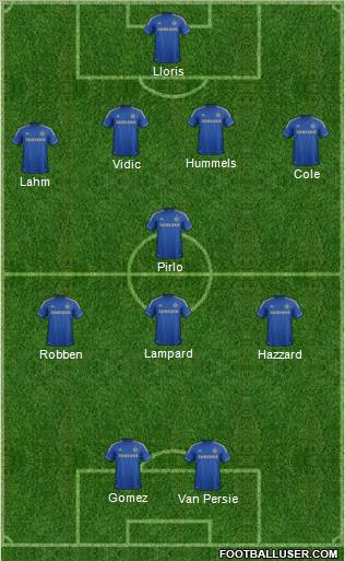Chelsea Formation 2013
