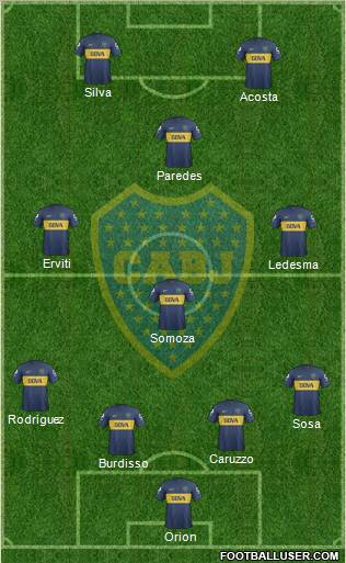 Boca Juniors Formation 2013