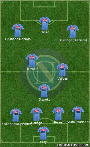Napoli Formation 2013