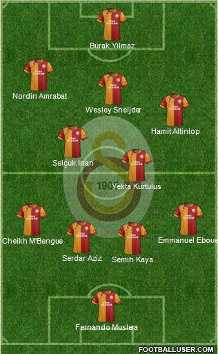 Galatasaray SK Formation 2013