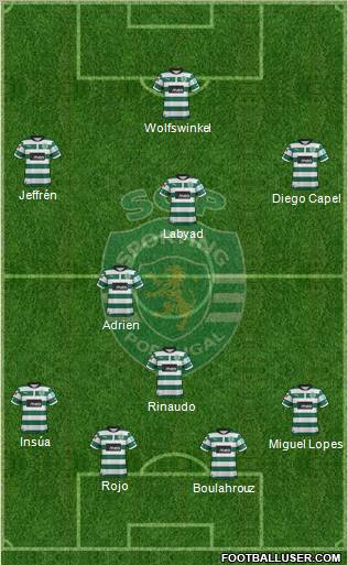 Sporting Clube de Portugal - SAD Formation 2013