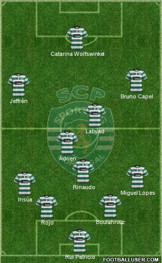 Sporting Clube de Portugal - SAD Formation 2013