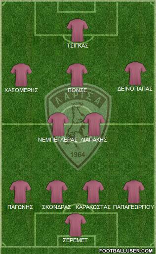 AE Larisa 1964 Formation 2013