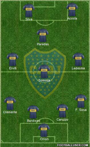 Boca Juniors Formation 2013
