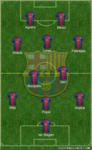 F.C. Barcelona Formation 2013
