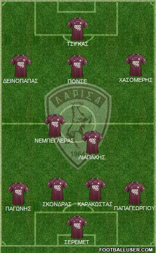 AE Larisa 1964 Formation 2013