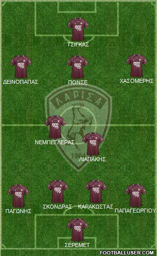 AE Larisa 1964 football formation