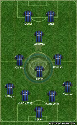 F.C. Internazionale Formation 2013