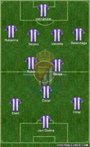 R. Valladolid C.F., S.A.D. Formation 2013