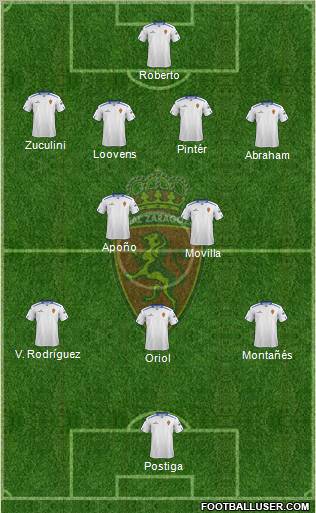 R. Zaragoza S.A.D. Formation 2013