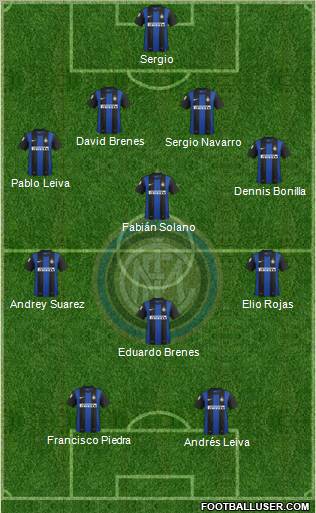 F.C. Internazionale Formation 2013