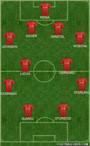 Liverpool Formation 2013