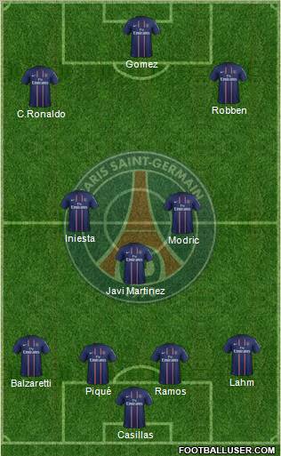 Paris Saint-Germain Formation 2013