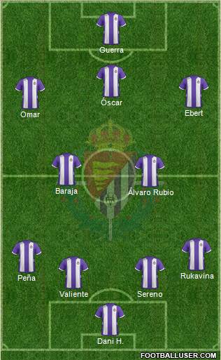 R. Valladolid C.F., S.A.D. Formation 2013