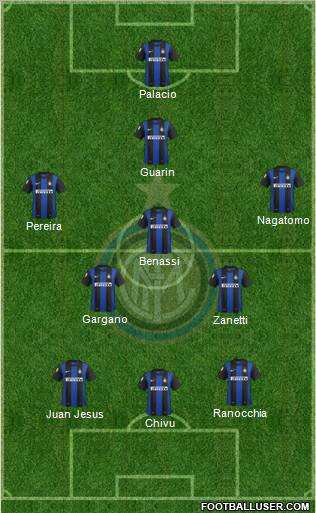F.C. Internazionale Formation 2013